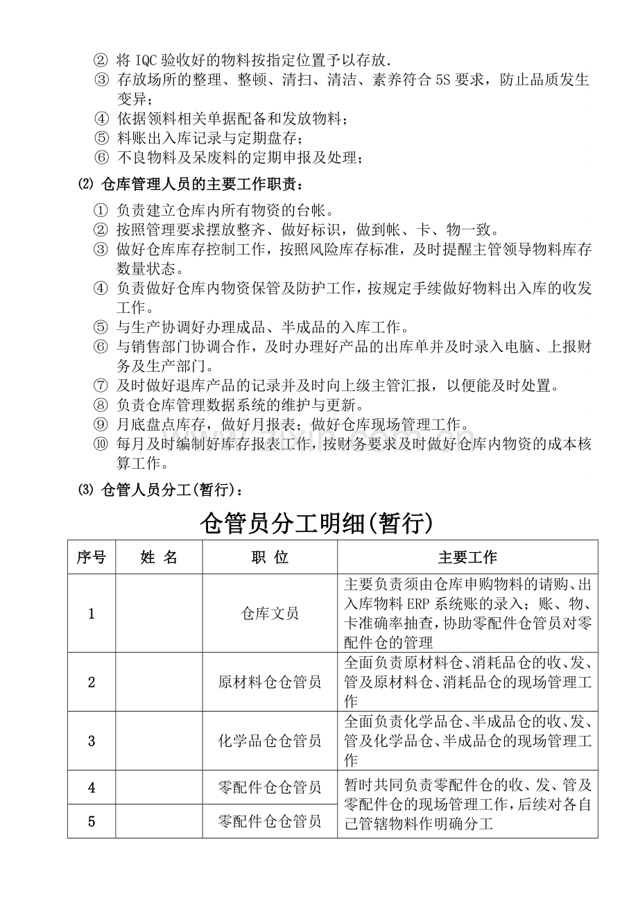 仓库整改方案.doc_第2页