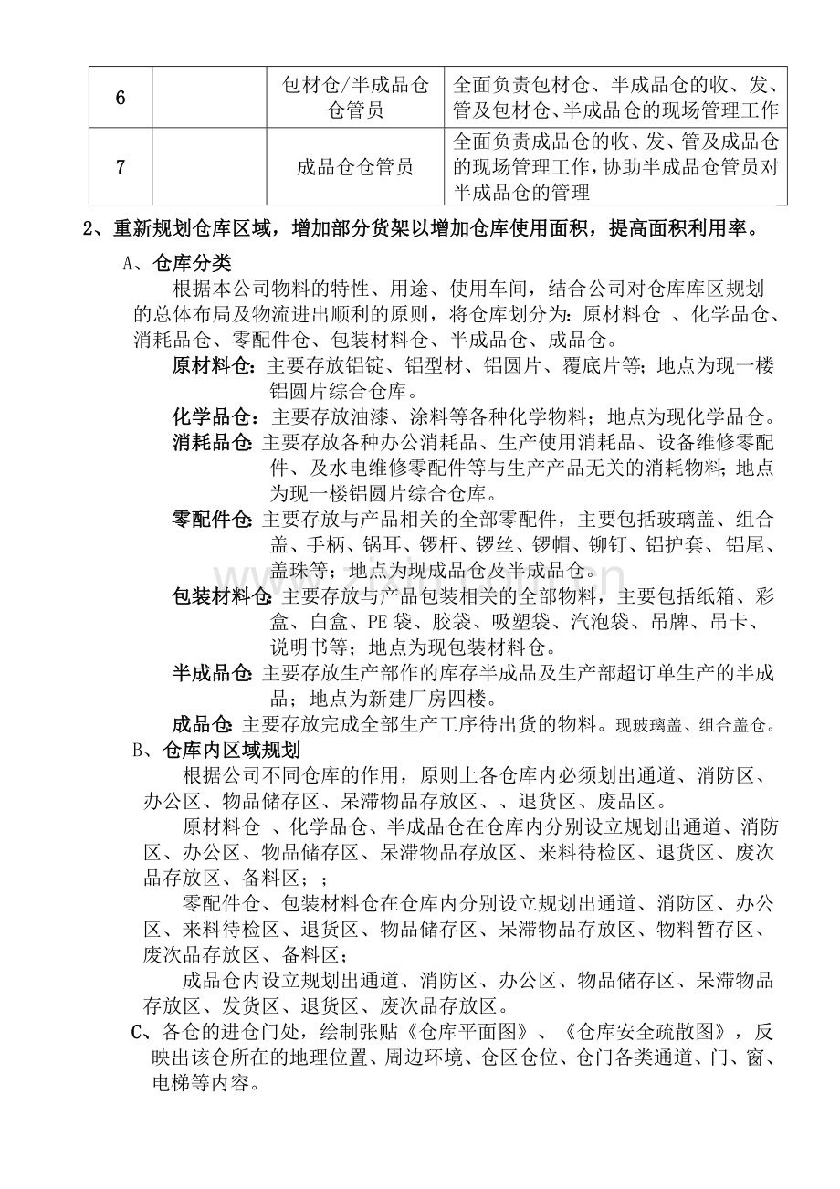 仓库整改方案.doc_第3页