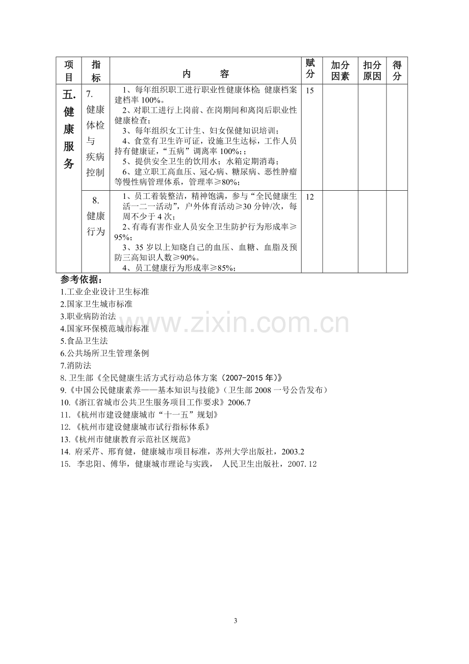 健康企业评估指标.doc_第3页