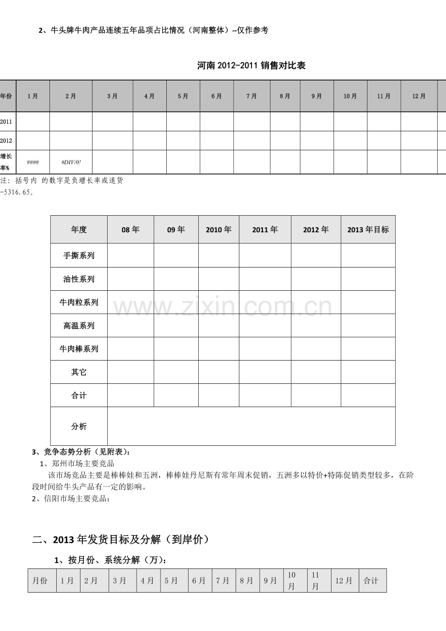 2013年牛头牌产品营销计划(河南).doc_第2页