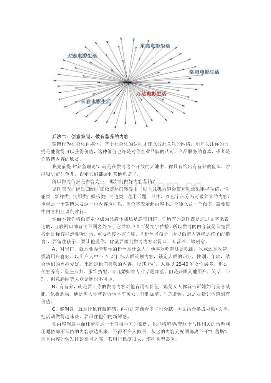 微博营销及微博发布时间规律.doc_第3页