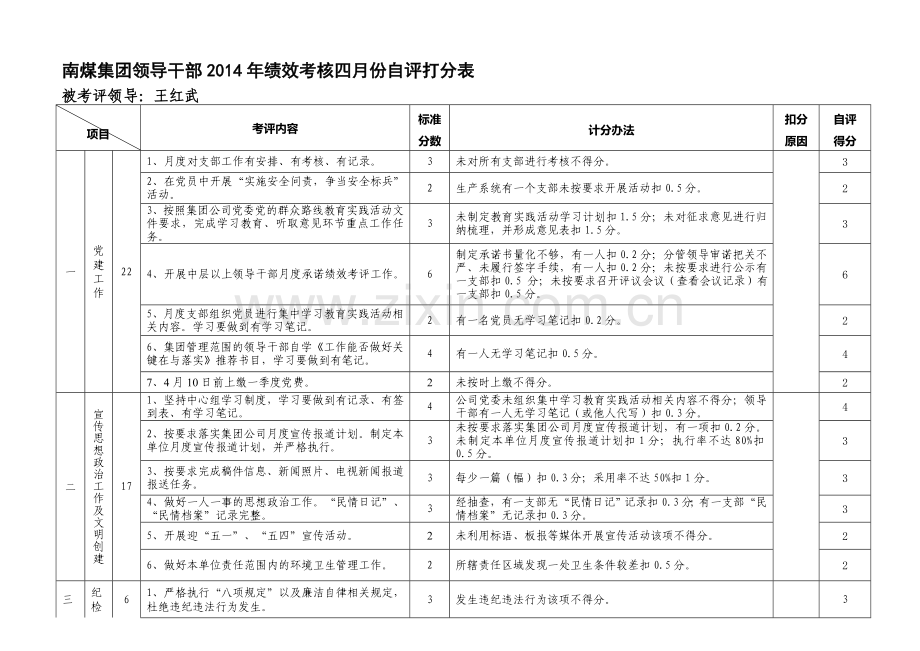 2014年4月份党务工作计划及考核办法.doc_第1页