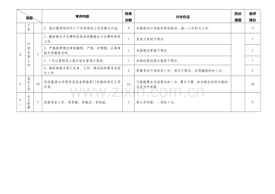 2014年4月份党务工作计划及考核办法.doc_第3页