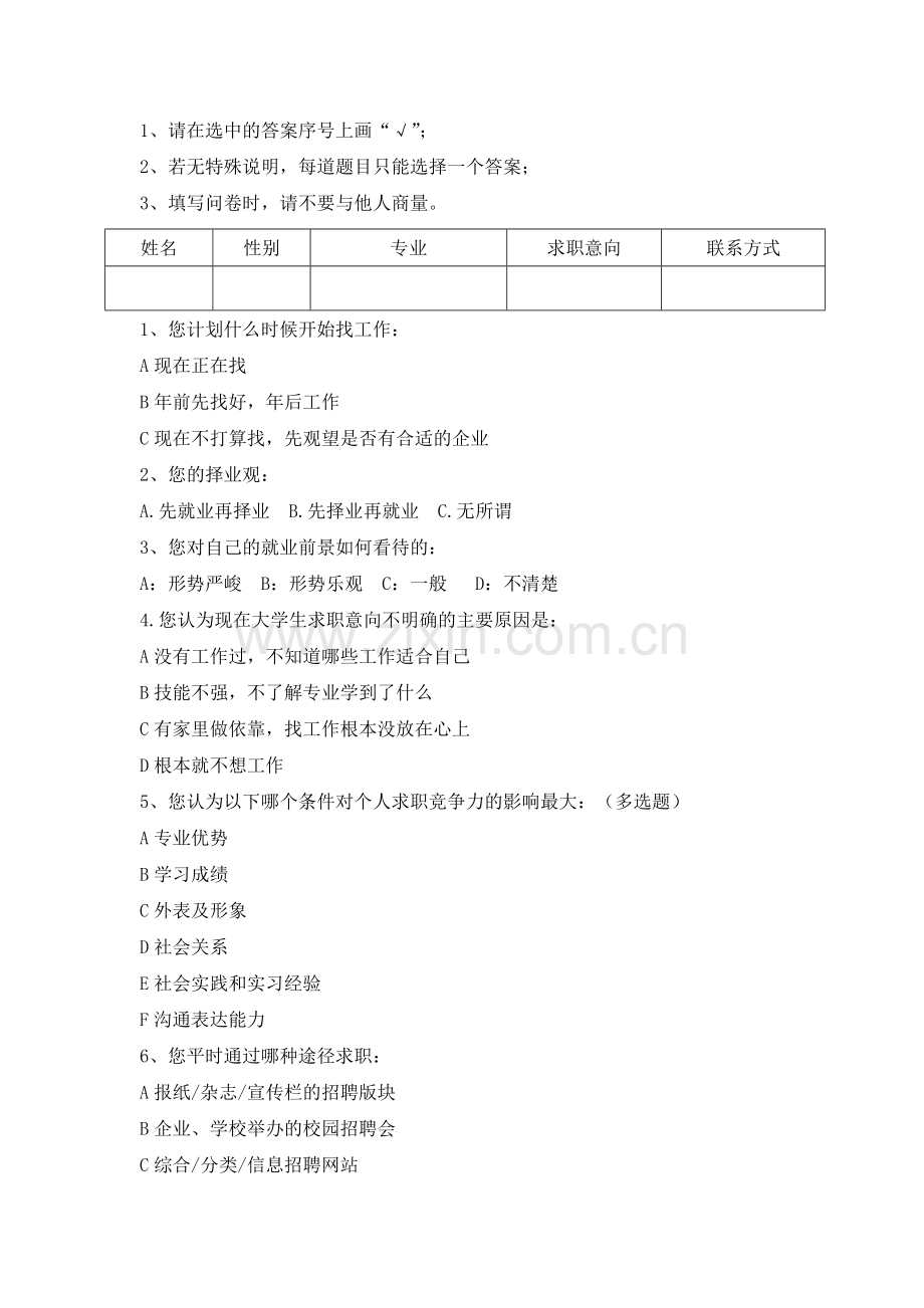 2015应届毕业生“求职心声”问卷调查分析报告.doc_第2页