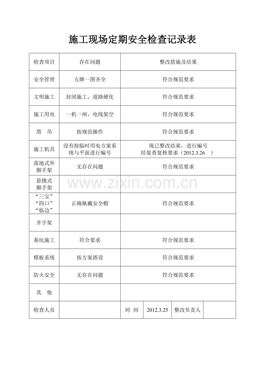 施工现场定期安全检查记录表[1].doc_第1页