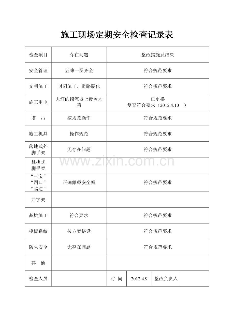 施工现场定期安全检查记录表[1].doc_第3页