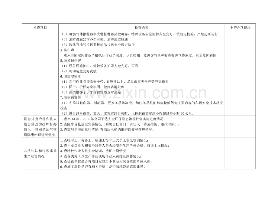 附表：振兴公司安全生产大检查附表.doc_第3页