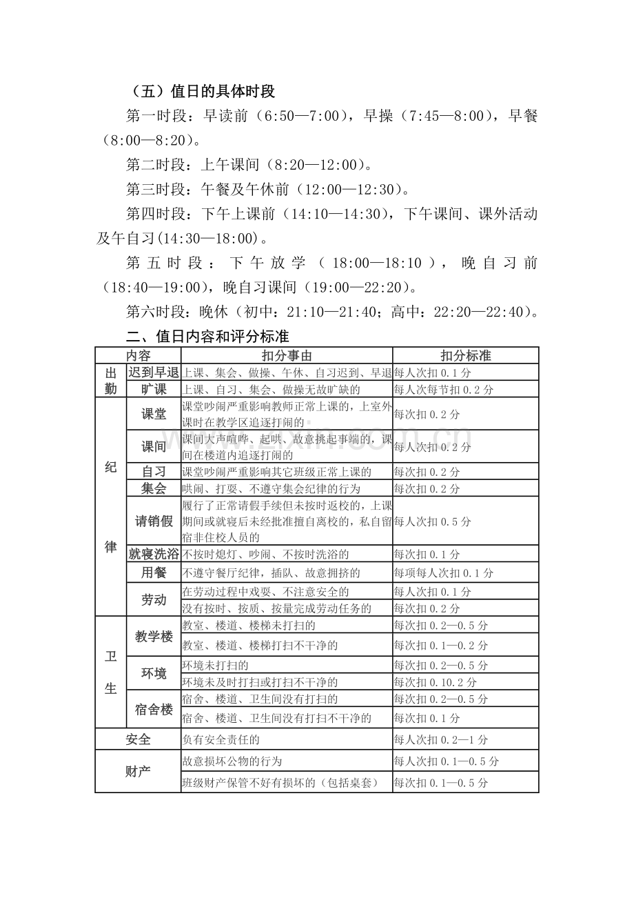 肃南一中学生精细化管理制度.doc_第2页