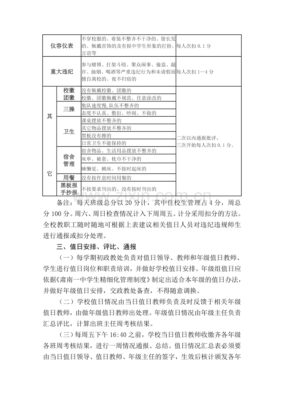 肃南一中学生精细化管理制度.doc_第3页