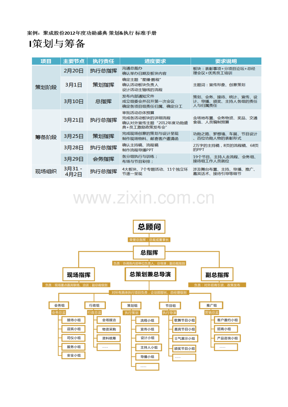 最佳年会操作手册.doc_第3页