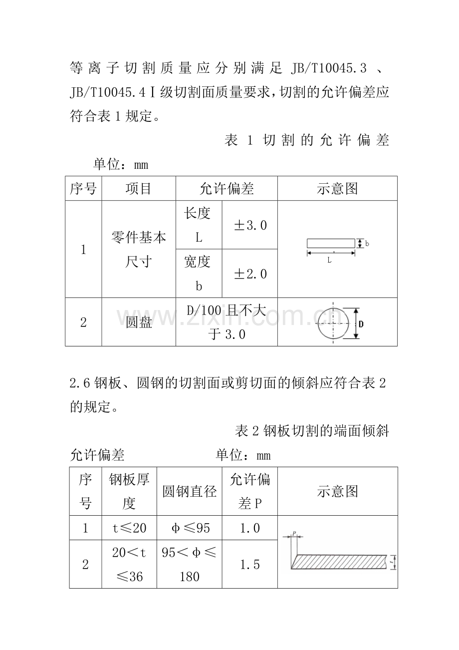 钢管产品制作流程中的工艺要求.doc_第3页