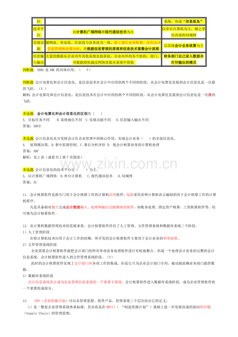 平成会计2011年上半年会计从业资格证考试《初级电算化》考点(二)1.doc_第3页