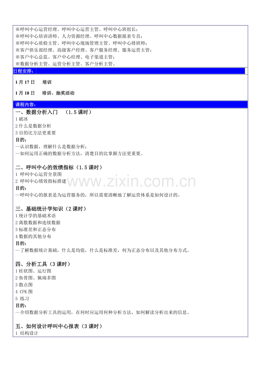 呼叫中心数据分析与报表设计邀请函--周逸松.doc_第2页