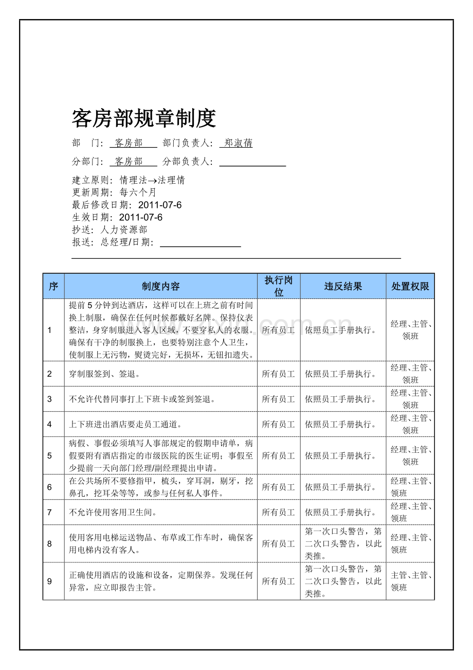 01-客房部规章制度.doc_第1页