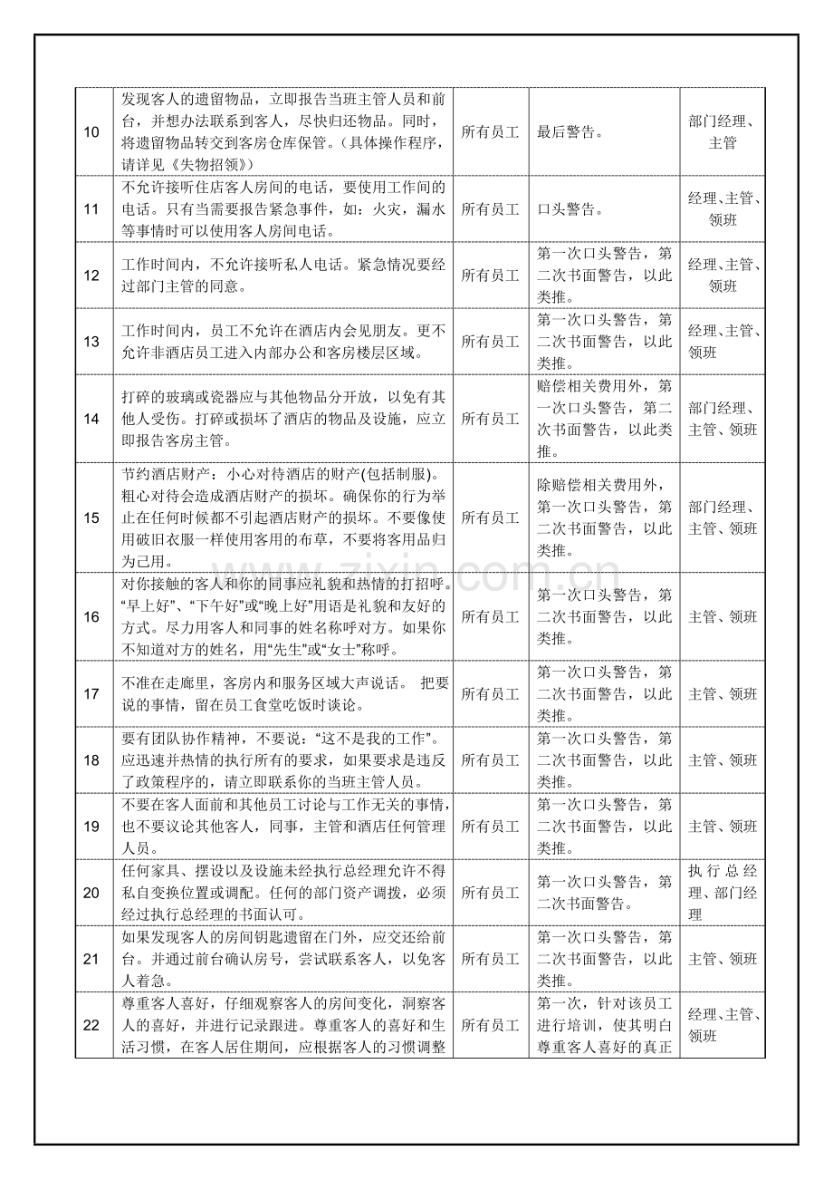 01-客房部规章制度.doc_第2页