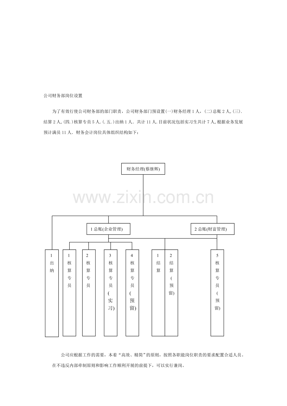 公司财务部岗位设置岗位职责.doc_第1页