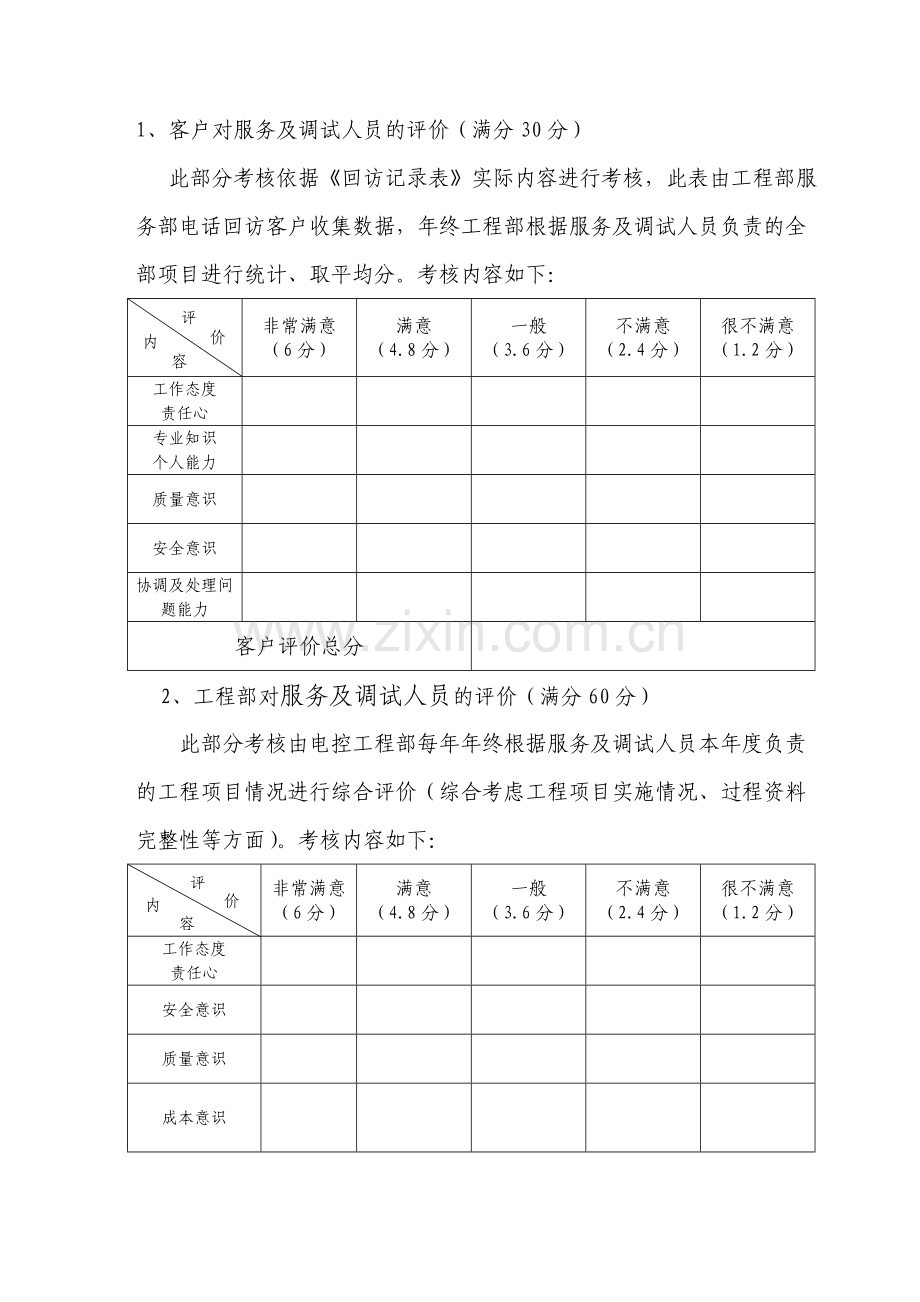 出差人员考核及分级管理规定..doc_第2页