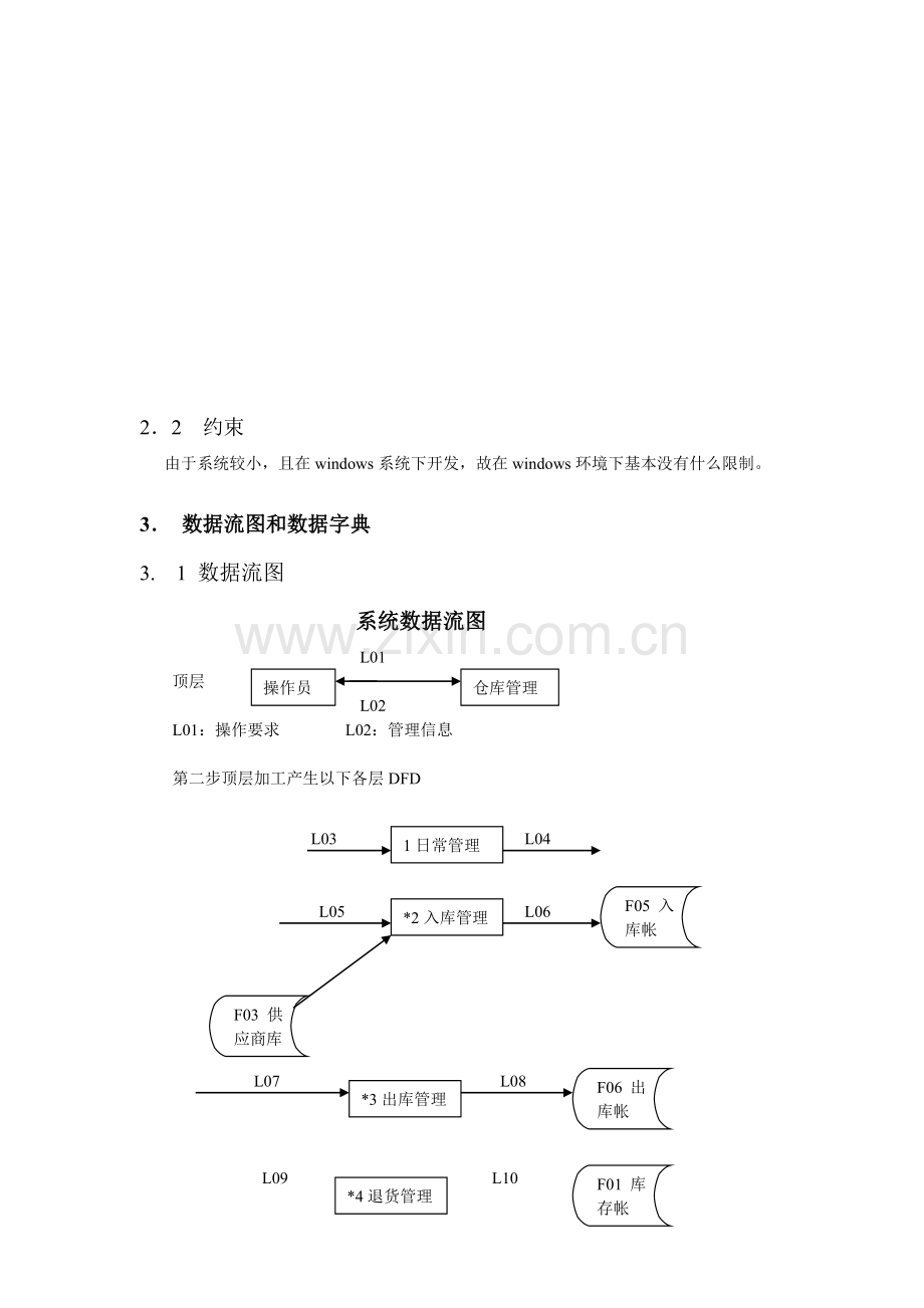 仓库管理文档.doc_第3页