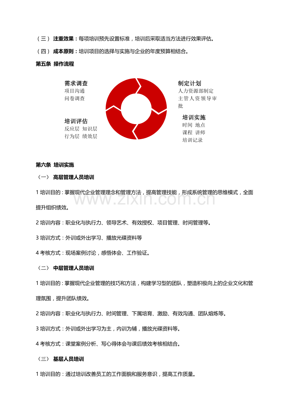 09年培训方案及计划.doc_第2页