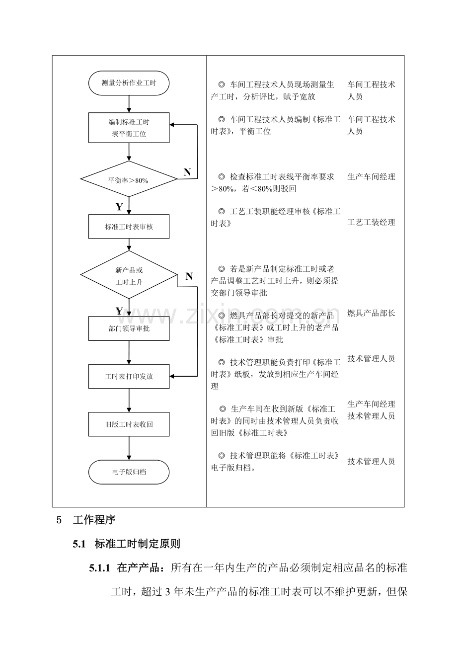 标准工时制定工作流程-.doc_第3页