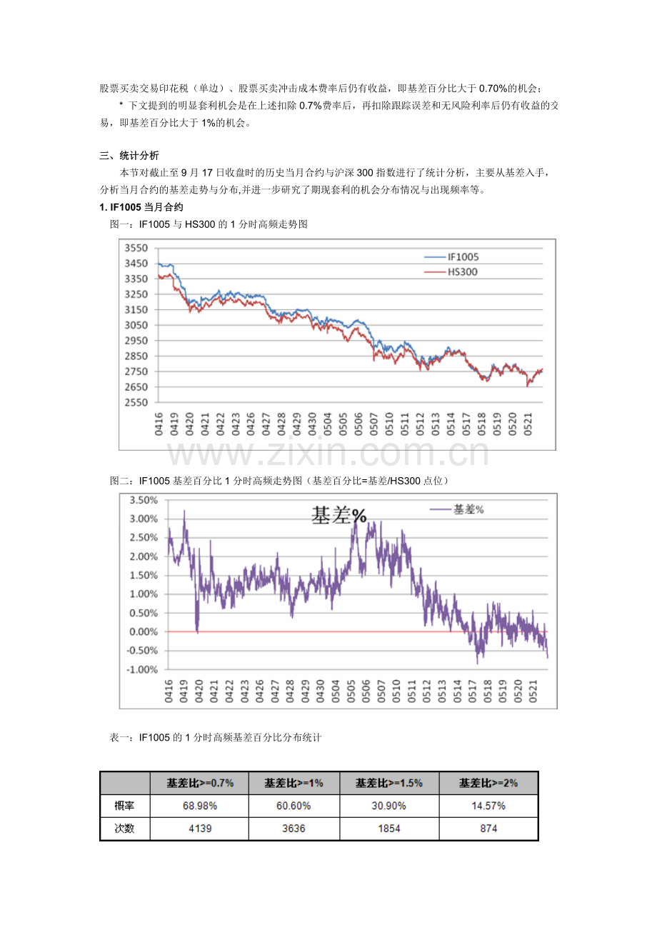 股指期货期现套利统计分析.doc_第2页