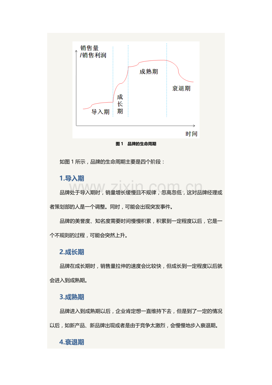 如何用销售数据进行品牌分析.doc_第2页