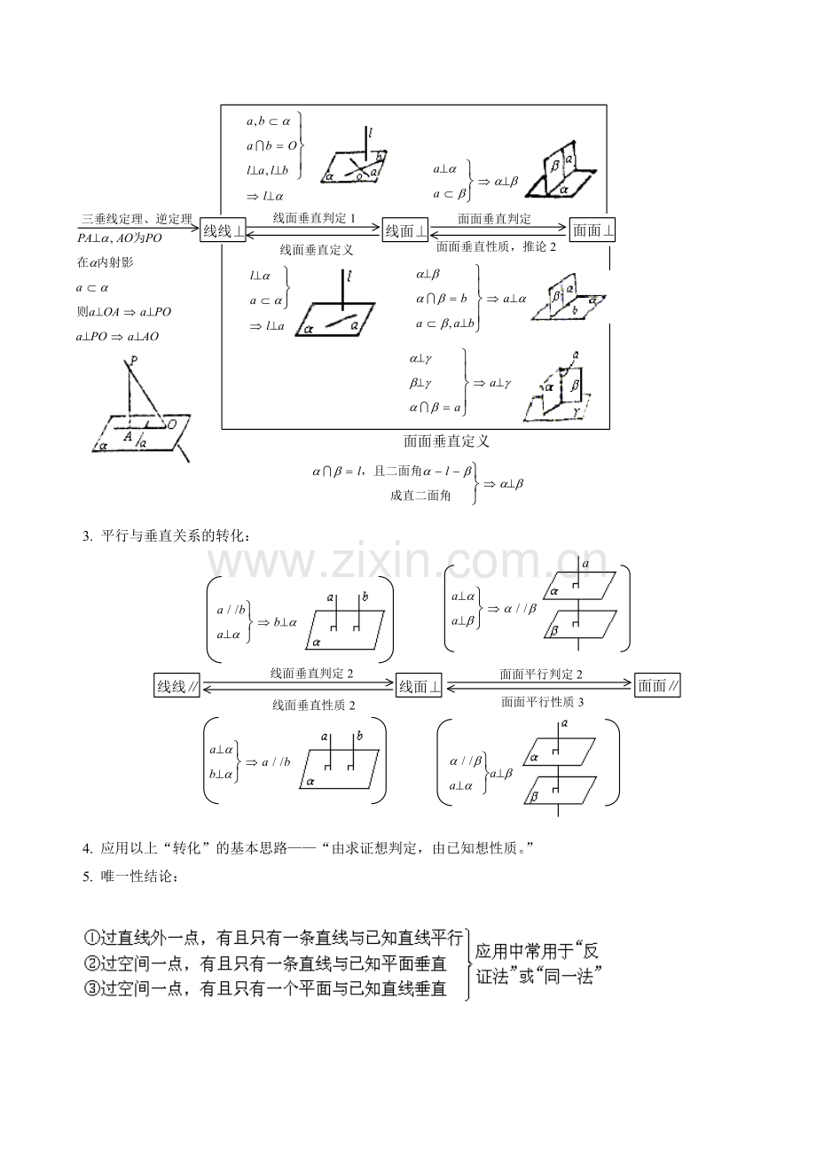 空间直线和平面总结-知识结构图-例题.doc_第2页