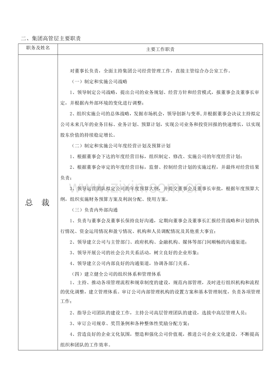 云锦集团公司组织机构设置及职责.doc_第3页