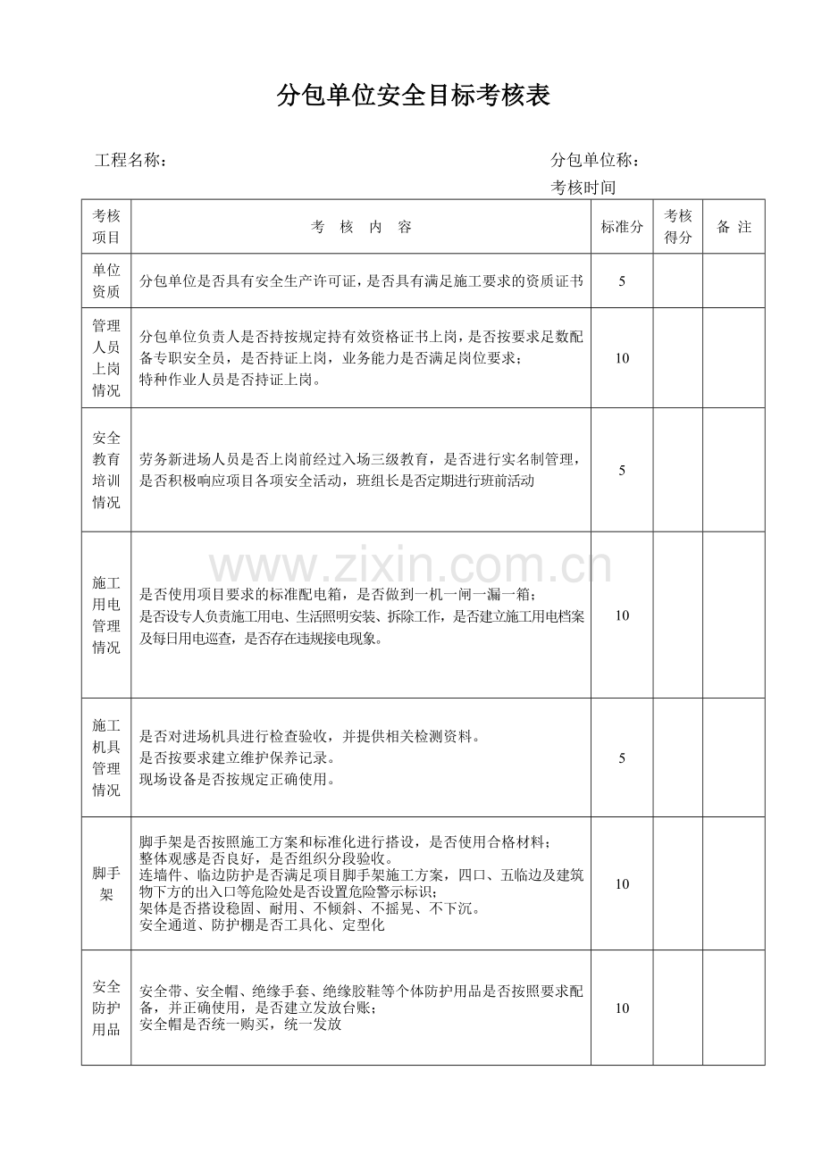 分包单位安全目标考核表.doc_第1页