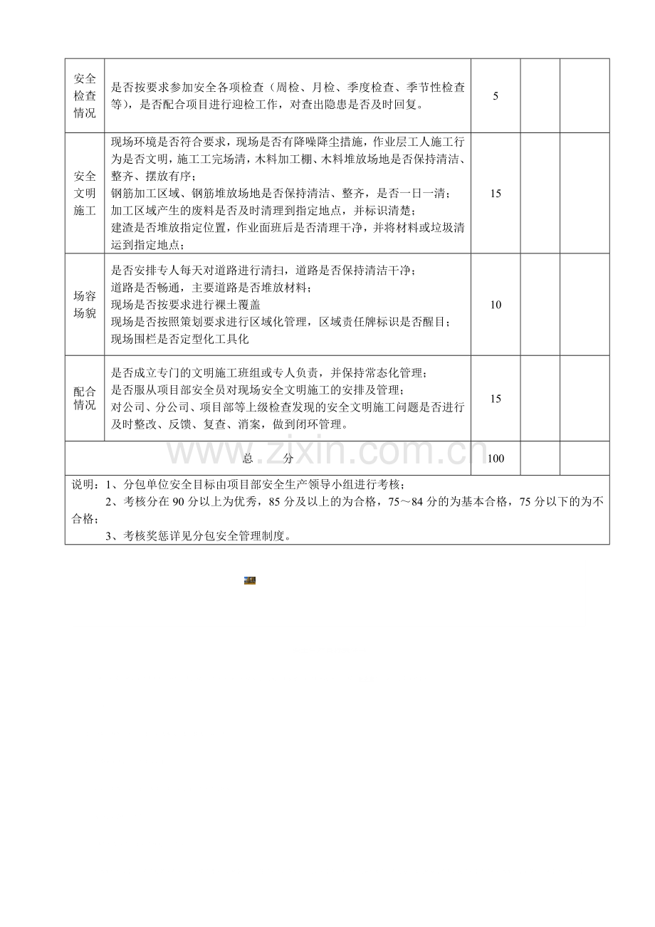 分包单位安全目标考核表.doc_第2页