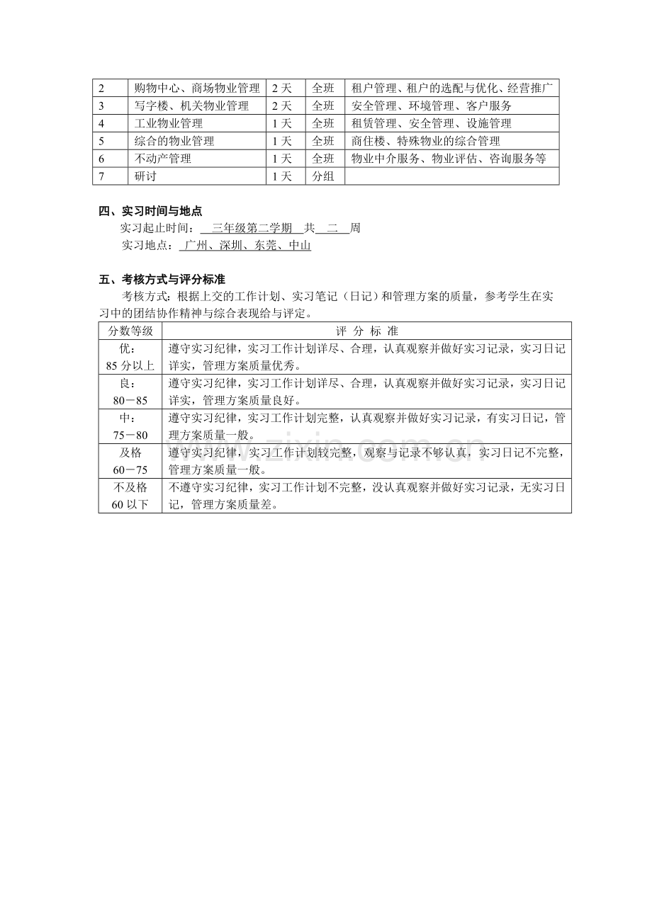 《房地产与物业管理》实习大纲.doc_第2页