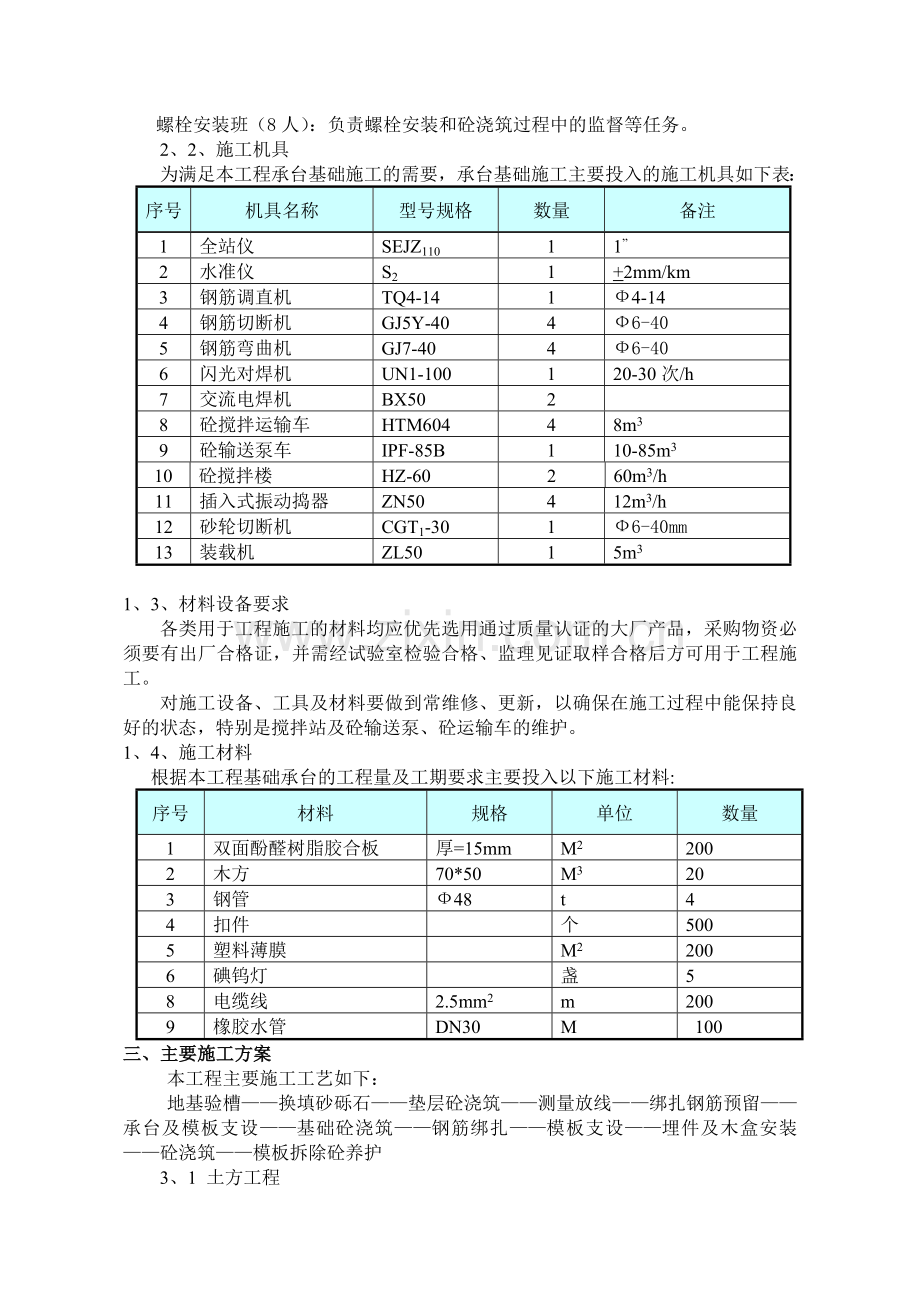 1#锅炉地下举动办法施工计划.doc_第3页