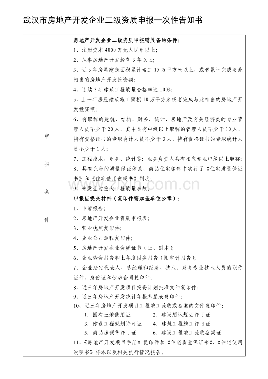 武汉市房地产开发企业二级资质申报一次性告知书.doc_第1页