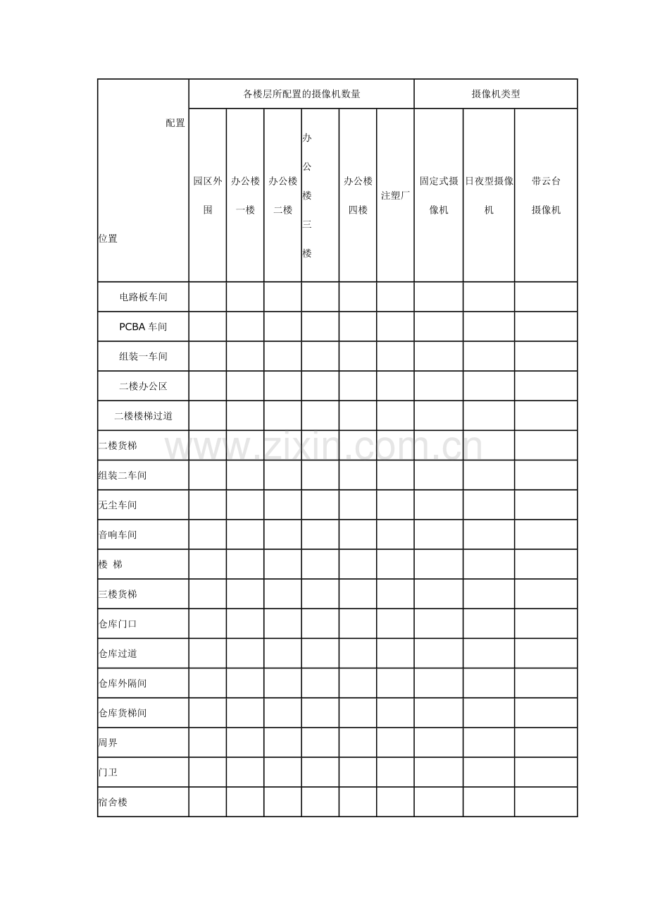 数字监控系统设计方案书.doc_第2页