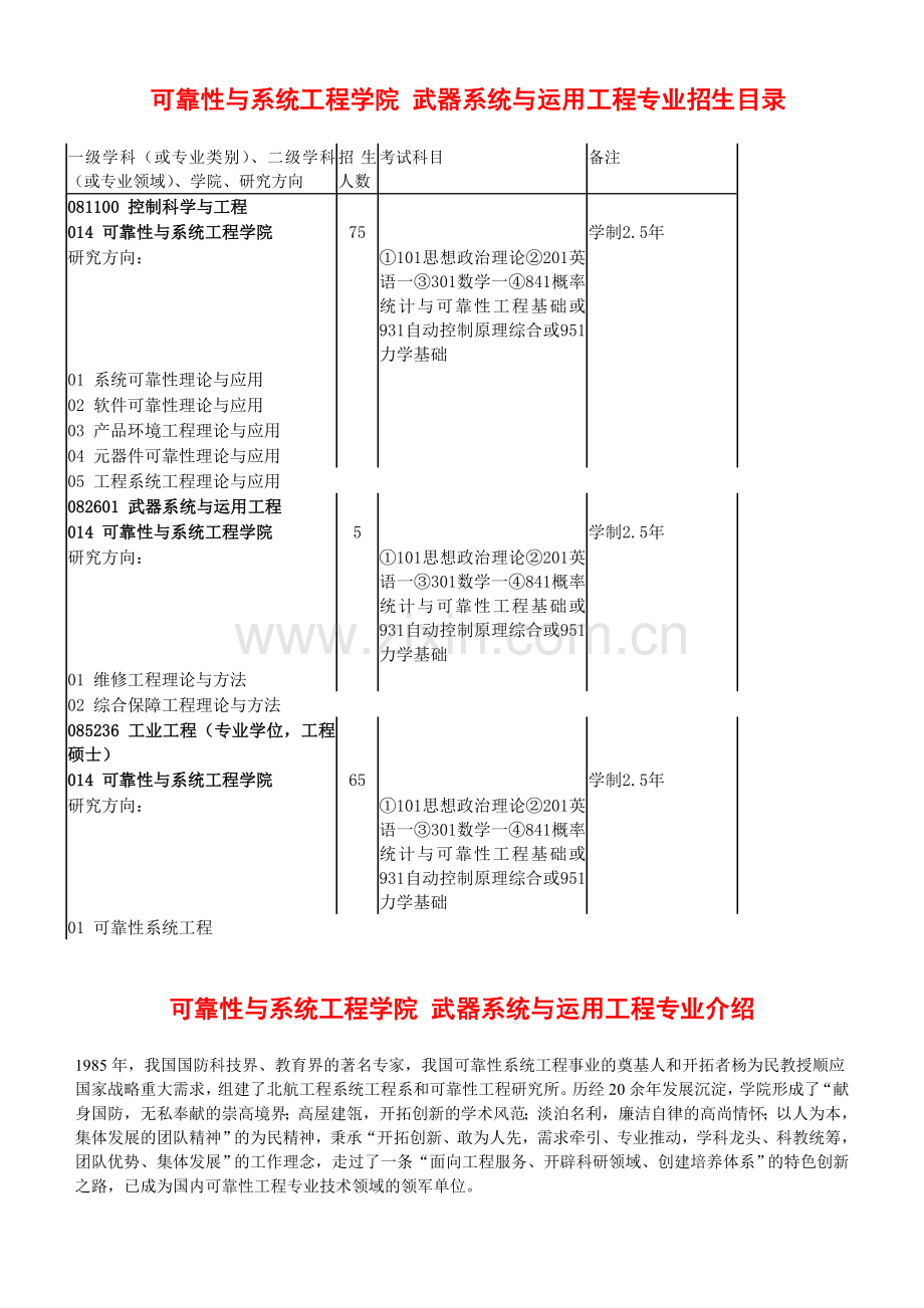 北京航空航天大学武器系统与运用工程考研-招生人数-参考书-报录比-复试分数线-考研真题-考研经验-招生简章.doc_第2页