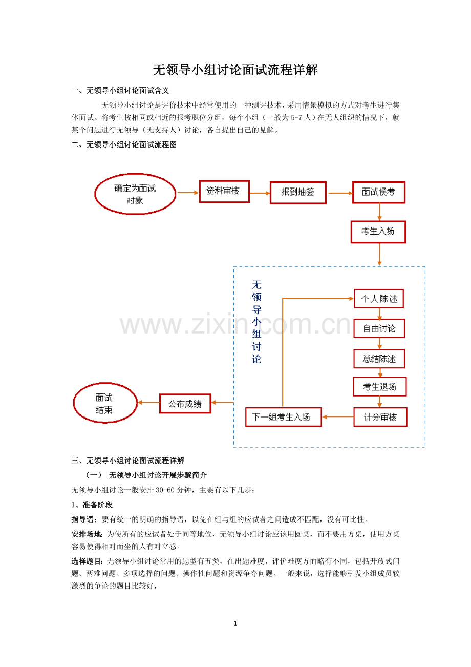 无领导小组讨论面试流程详解.doc_第1页