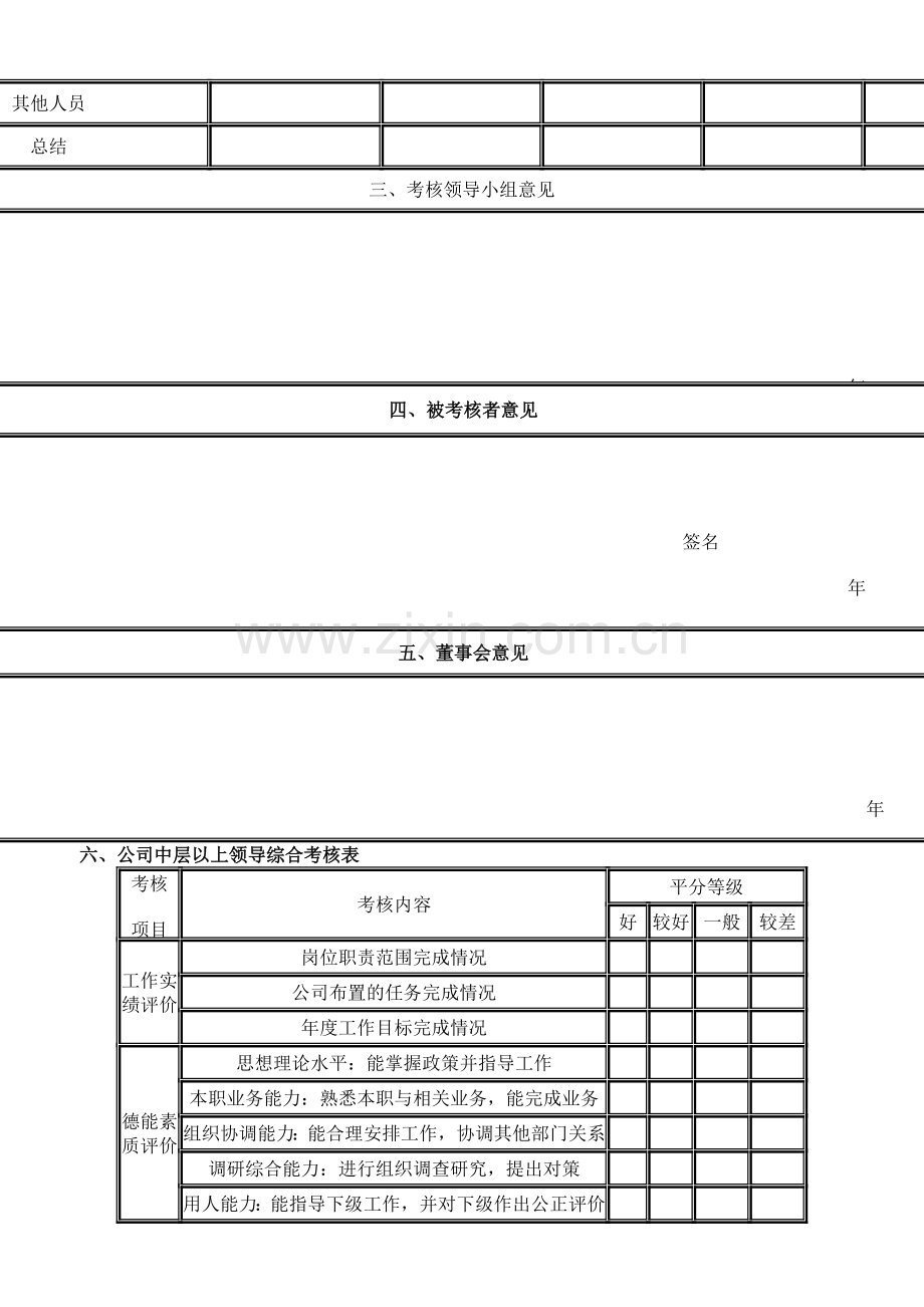 公司部门中层领导年度工作考核表..doc_第2页