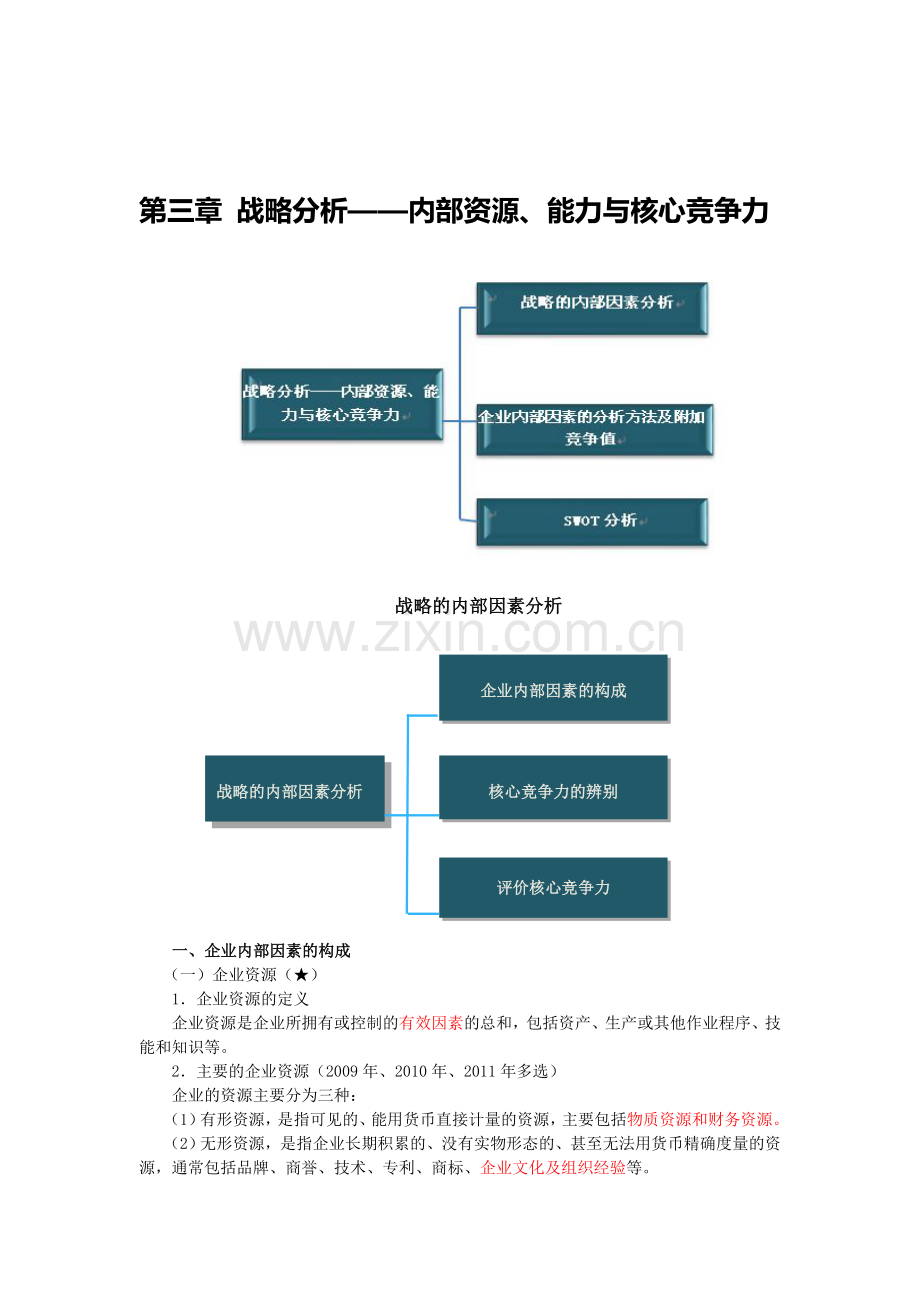 第三章-战略分析——内部资源、能力与核心竞争力.doc_第1页