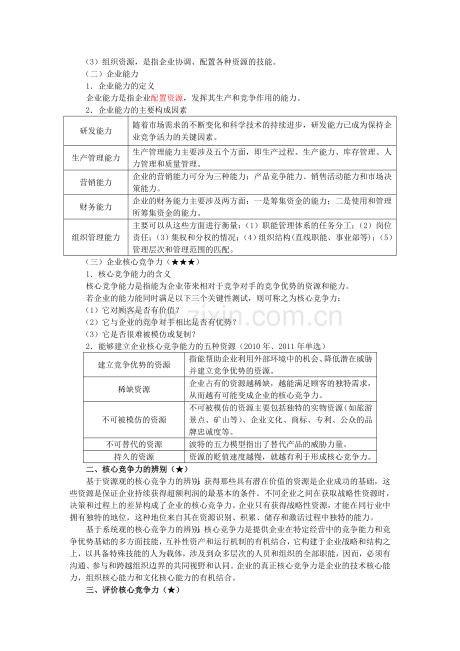 第三章-战略分析——内部资源、能力与核心竞争力.doc_第2页