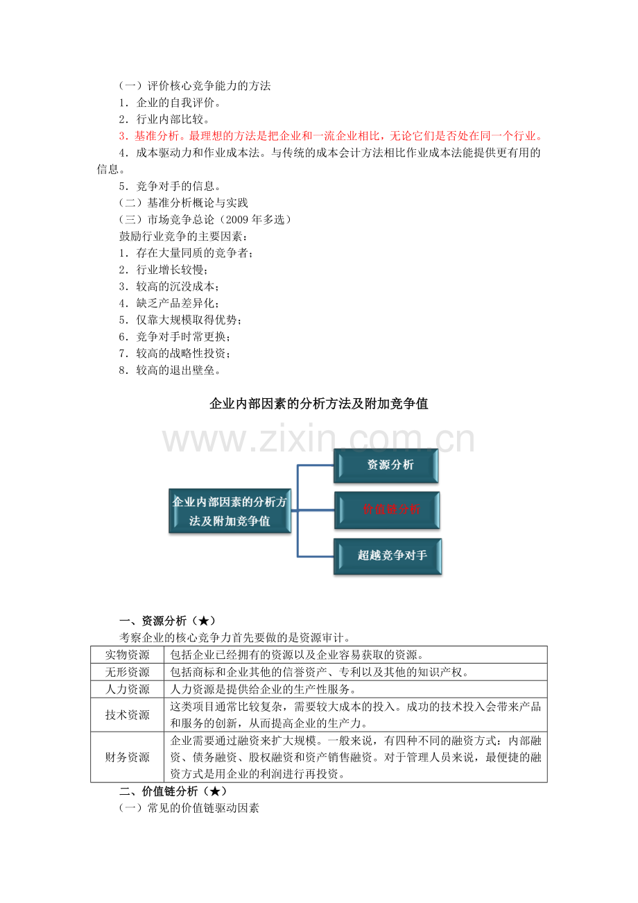 第三章-战略分析——内部资源、能力与核心竞争力.doc_第3页