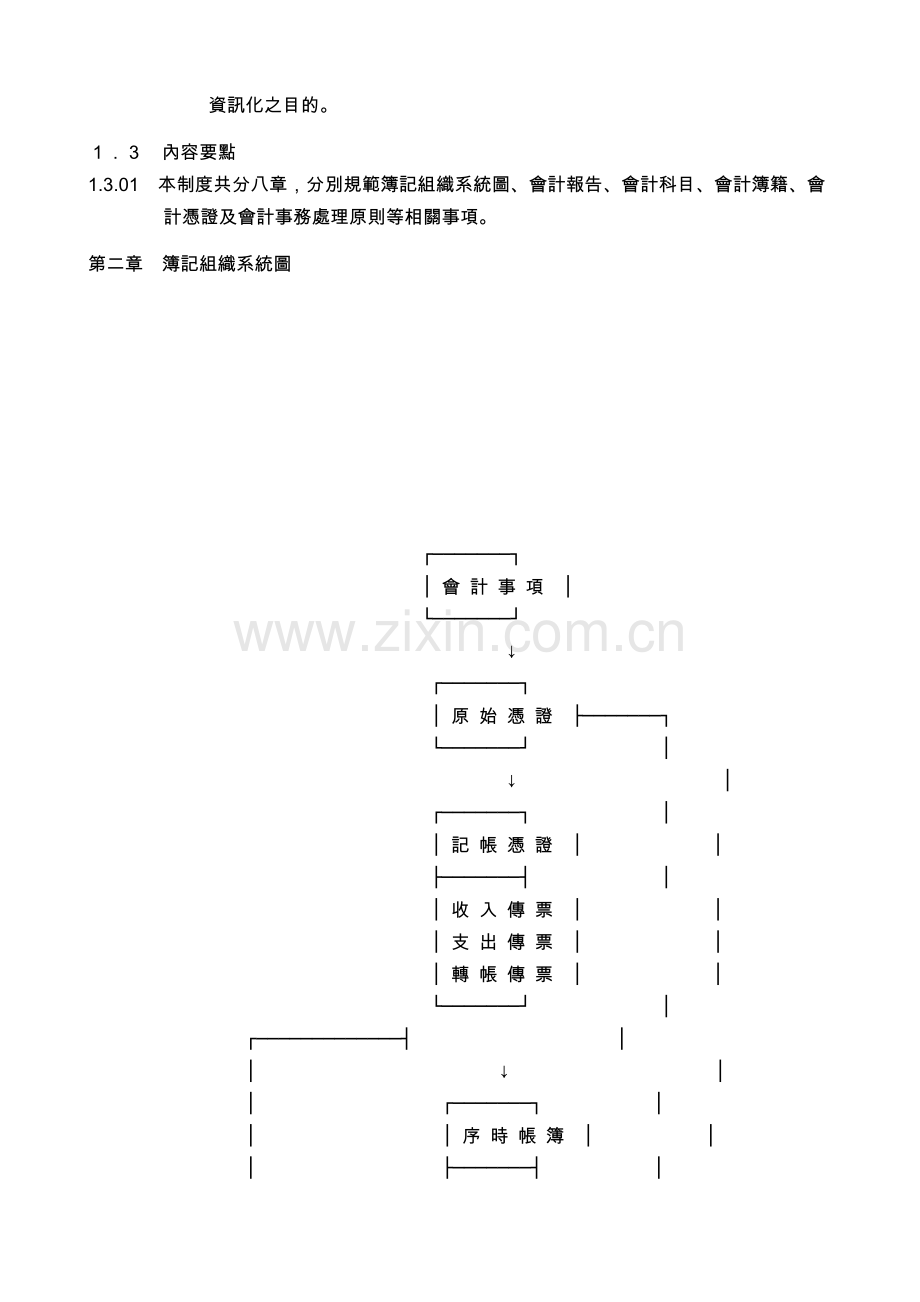 私立学校会计制度之一致规定.doc_第2页