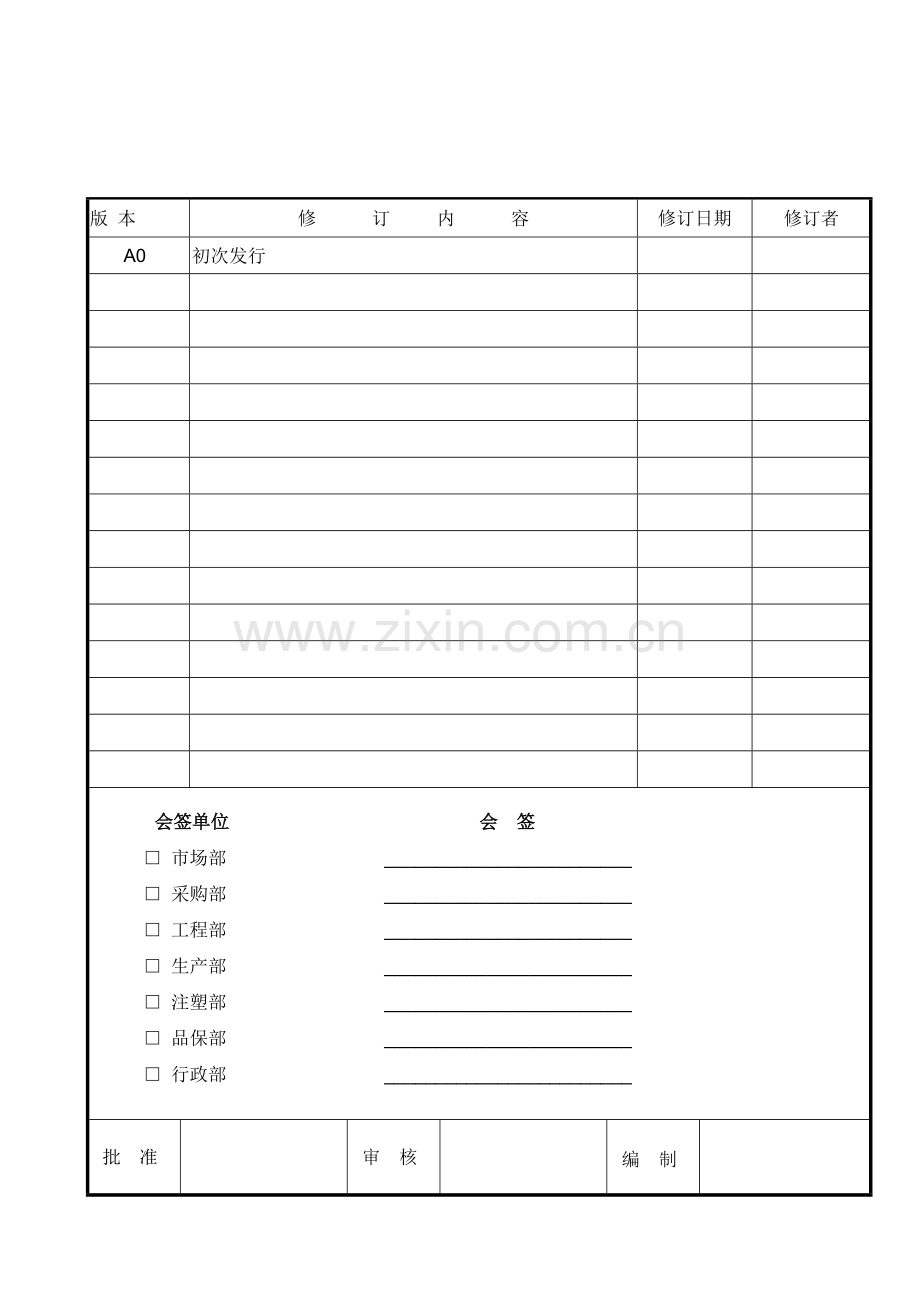 YM-QP-QC-05(数据分析管制程序).doc_第1页