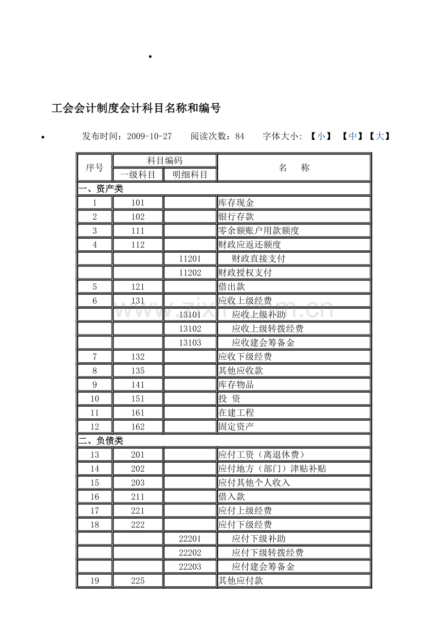 工会会计制度会计科目名称和编号.doc_第1页