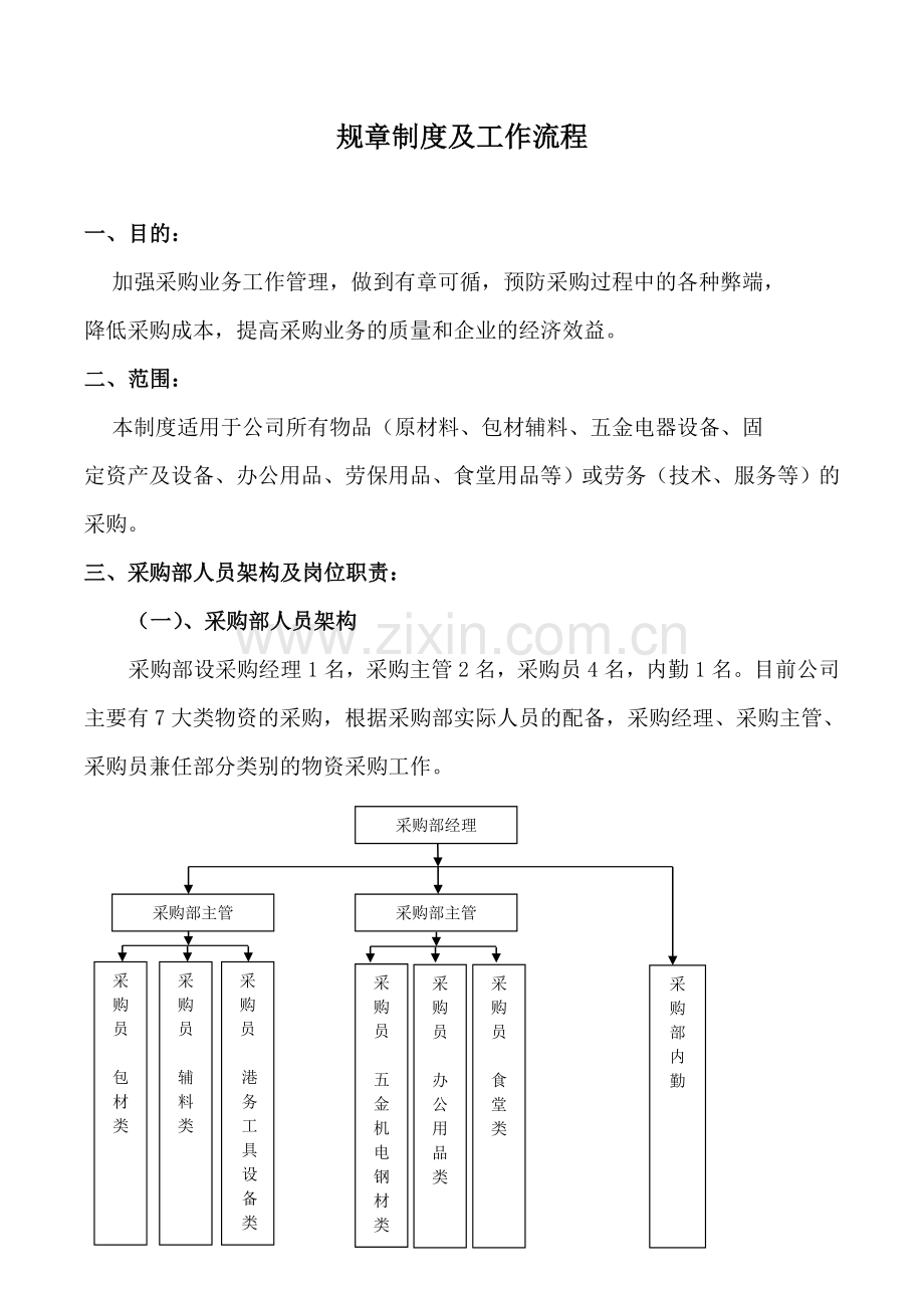 采购部制度及工作流程.doc_第2页