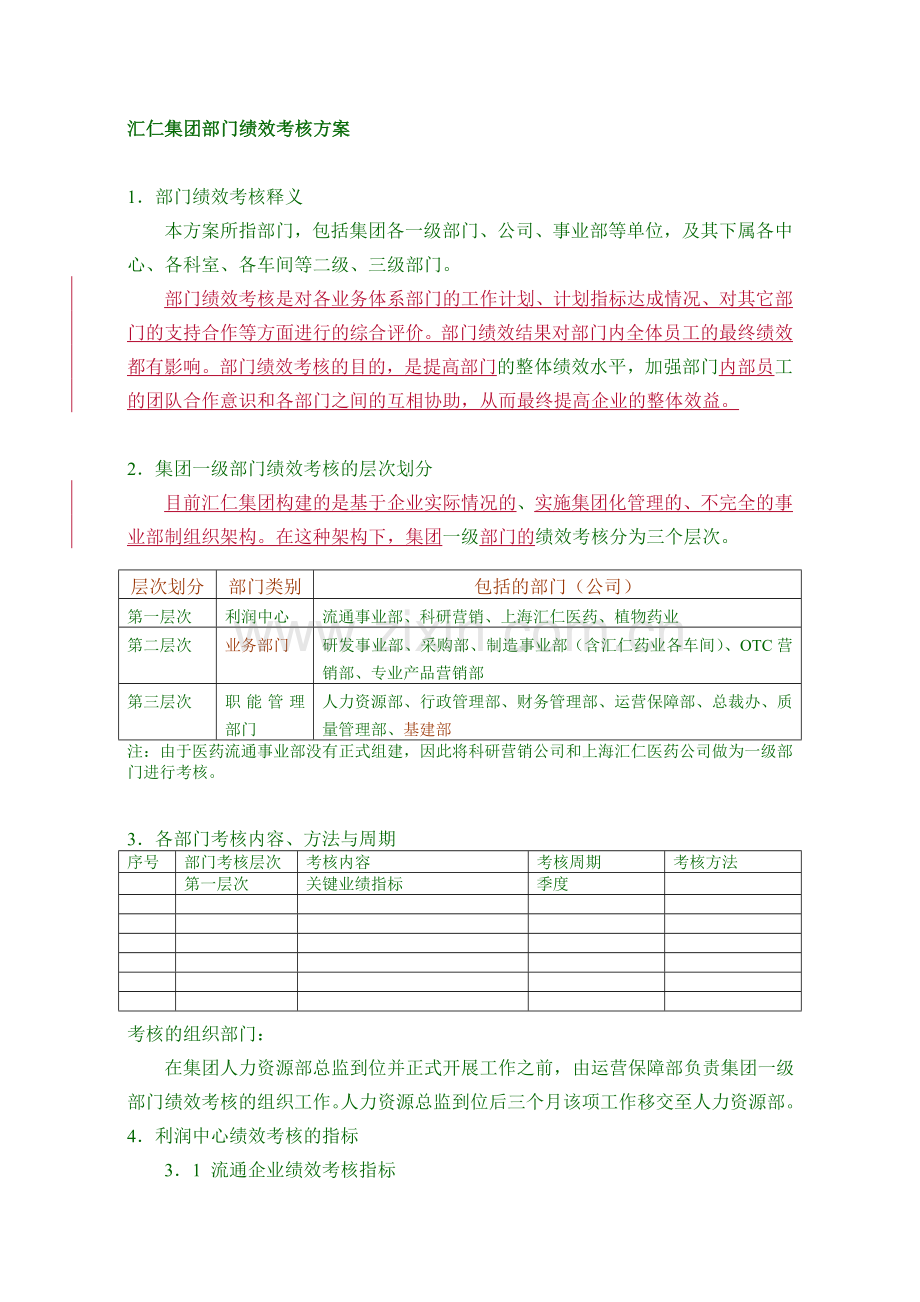 汇仁集团部门绩效考核方案.doc_第1页