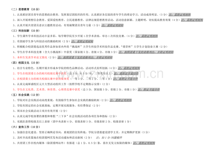 西南交通大学学院分团委工作考核细则10.10.19.doc_第2页