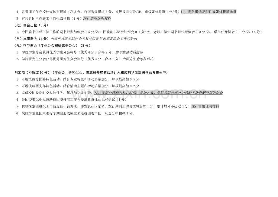 西南交通大学学院分团委工作考核细则10.10.19.doc_第3页