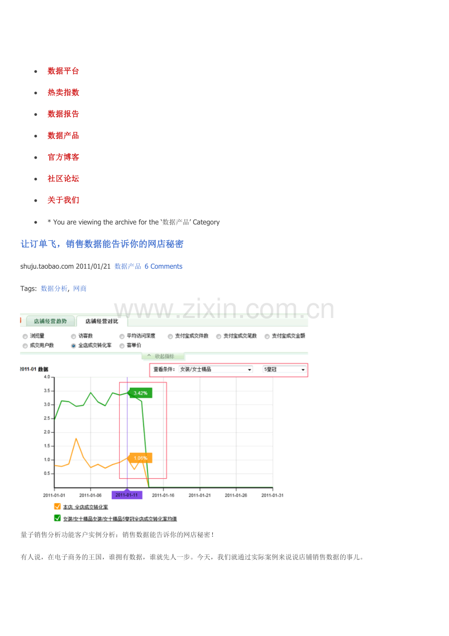 网店数据分析.doc_第2页