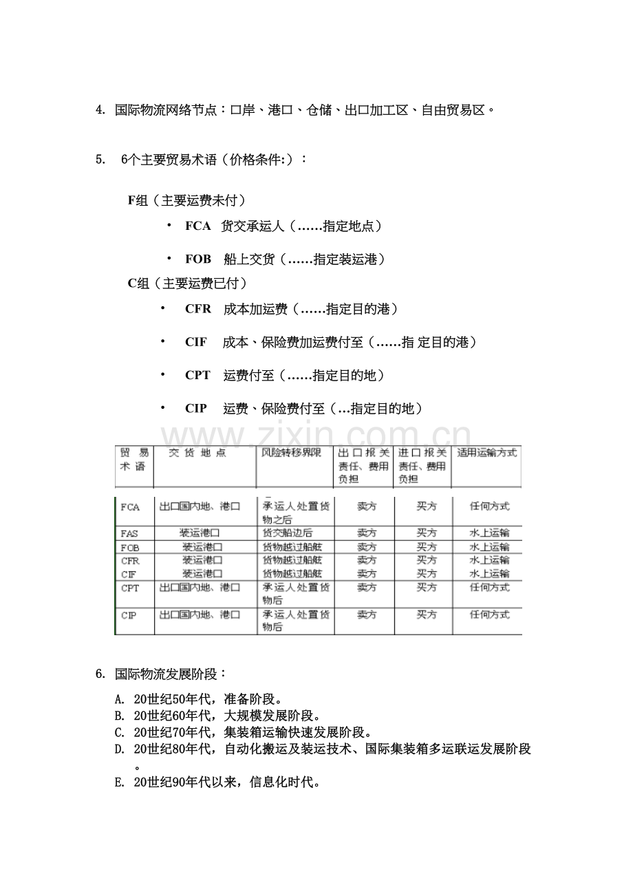 国际物流复习题.doc_第2页