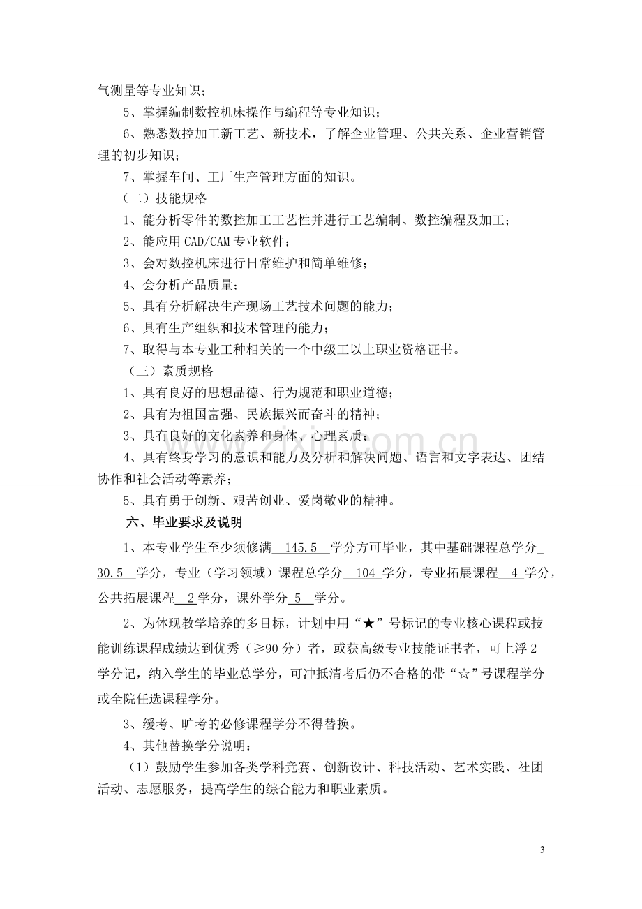 11级数控技术专业人才培养方案.doc_第3页